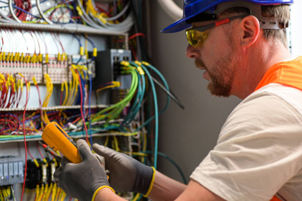 Best Industrial Electrical Services  in Milford Mill, MD